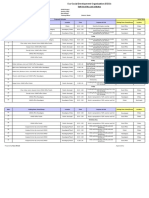 Monthly Work Plan of Razu