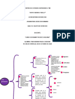 Cuadro Sinoptico de Derecho Romano