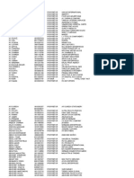 Data For NP