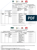 Hazard Identificaton and Risk Assessment For