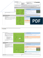 Defensive Confidence - Dealing With 1v1 Situations