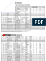 Anexo N.° 1 - Segunda Relación de Postulantes Seleccionados PDF