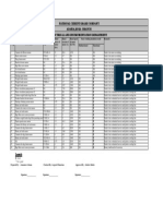 Stator Winding Insulation Result