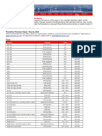 Petrosilicon Petroleum Report