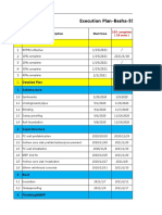 2.execution Plan-4 Project