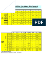 Grilles-Registers Cross-Reference PDF