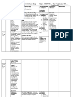 S6 Scheme of Work