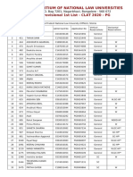 Consortium of National Law Universities: Provisional 1st List - CLAT 2020 - PG