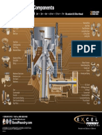 Premium Components: Symons Cone Crushers