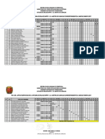 Rol Jefe de Servicios Oficina de Enlace MPPD Enero 2021