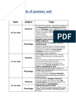 Test Schedule of Anatomy and Physiology: Date Subject Topic