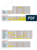 Pune 03.01 Additional Data Sheet