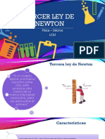 Tercera Ley de Newton