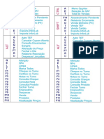 Comando PDV Quality New Version PDF