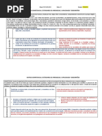 Competencias, Capacidades, Estándar y Desempeños - Ed. Religiosa