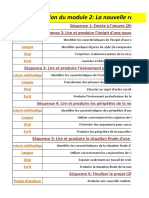 Planification Du Module 2