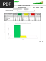 Informe Estadistico 2020 - Secundaria 5º