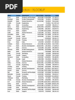 What The Function - XLOOKUP: Name Gender Department Date of Birth Start Date Salary