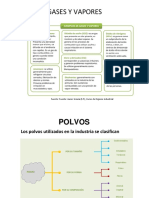 Grafica Agentes Químicos, La Toxicología y Sus Efectos en La Salud