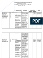 Intervention-Plan - Grade 10 2018-2019