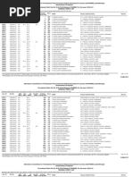 Medical Merit Gen Rev 2018-2019 GUJARAT