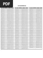 List of Closed Feedback Case