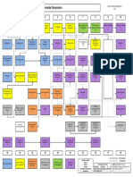 Malla Curricular Ing Financiera 2019 1