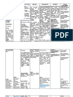 Patient 6 Drug Study Day 1 BCG