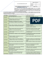 Tabla de Interpretacion 16 PF