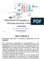 Normas y Limites de Alarmas