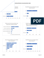 Schoolboardelectionsurvey