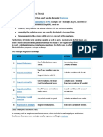 SPSS Multiple Regression Analysis Tutorial