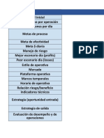 Trading Plan y Bitacora Bolsa