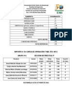 Reporte # 10: Curva de Operación Y Mil STD 105 E Grupo # 6 Sección de Práctica: P