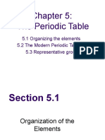 Chapter 5 The Periodic Table