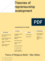 Sociological Theories of Entrepreneurship Development