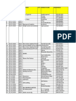 SR Date Source Company City Person Name Desimobile