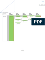 Analytics All Web Site Data Behaviour Flow 20201221-20201225