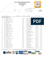 State Class A Boys Skate