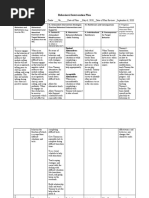 Behavioral Intervention Plan Final