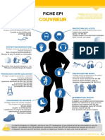 FICHE EPI Couvreur