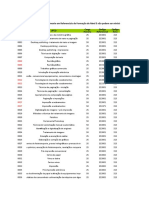 Listagem UFCD 2021-01-08