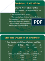 Standard Deviation of A Portfolio