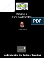 Class Slides - Brand Fundamentals