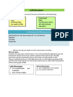 Cell Structure: Structural Functional Unit: Unit