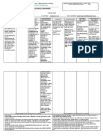 College of Nursing: Pharmacological Management