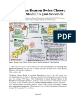 The James Reason Swiss Cheese Failure Model in 300 Seconds-1