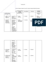 Health Teaching Plan