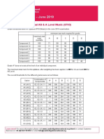 Grade Thresholds - June 2019: Cambridge International AS & A Level Music (9703)