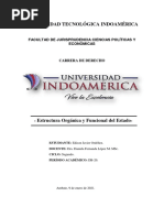 Estructura y Funciones Del Estado Ecuatoriano.